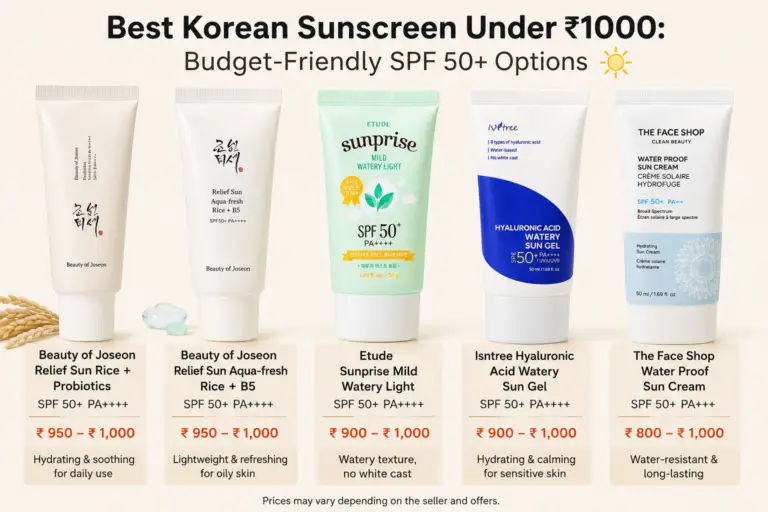 Korean Sunscreen Under ₹1000