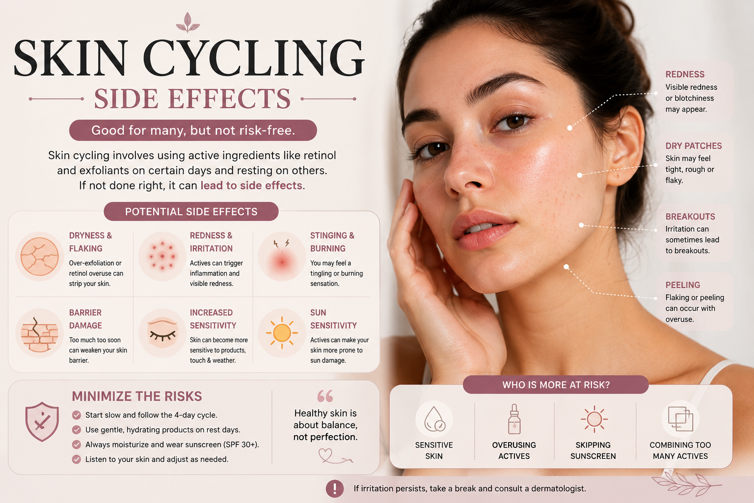 Skin Cycling side effects