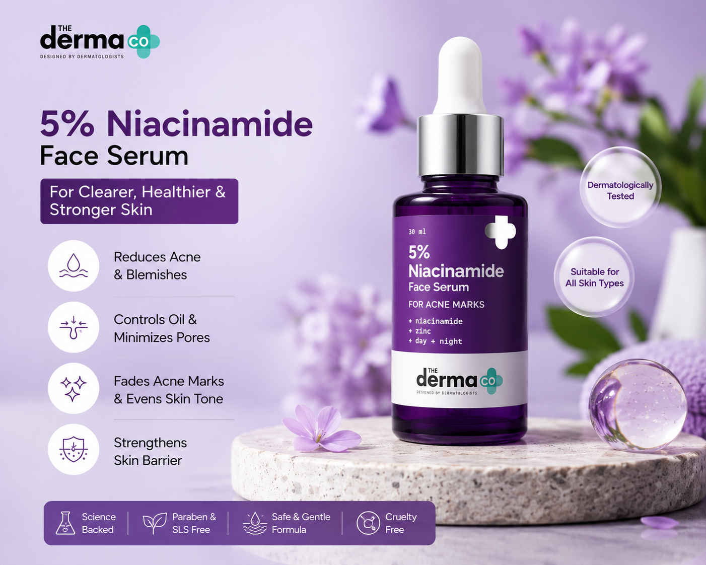The Derma Co 5% Niacinamide Face Serum
