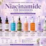 Niacinamide for Beginners: Benefits, How to Use & Best Products (2026)