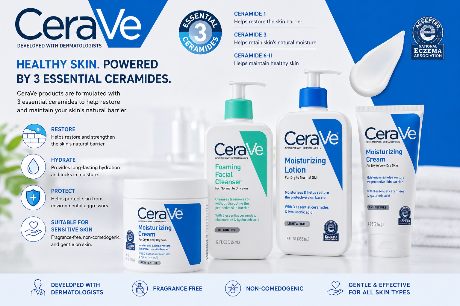CeraVe