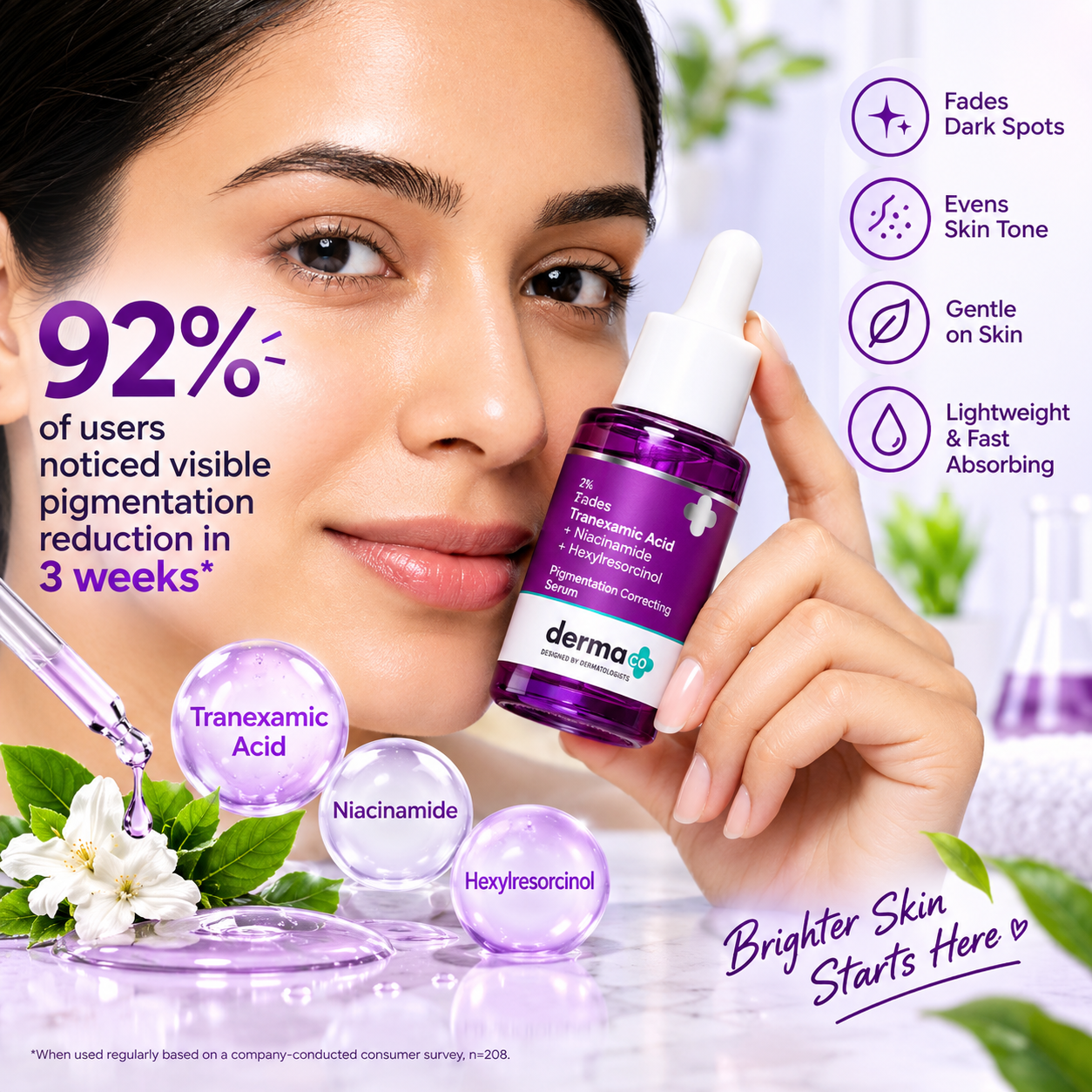 The Derma Co 2% Kojic Acid Face Serum